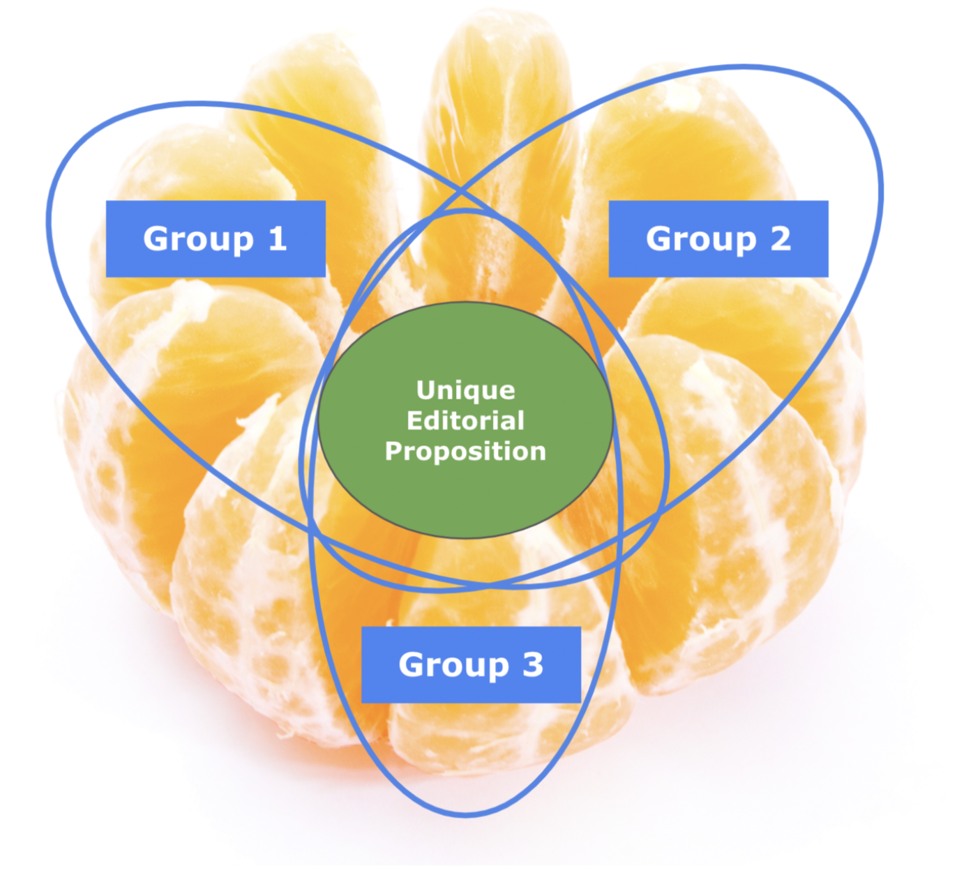 how-to-create-a-news-and-current-affairs-programme-media-helping-media