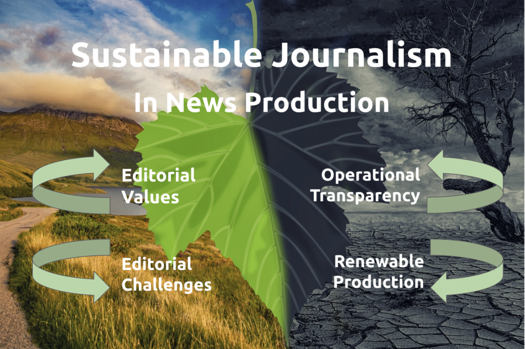 Image for sustainable journalism graphic courtesy of Ki Stachowiak released via Creative Commons