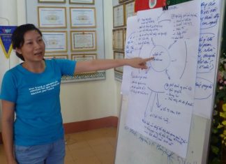 Systems thinking for journalists Systems thinking (story development) training in Vietnam - image by David Brewer