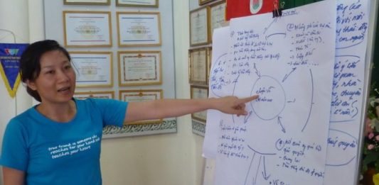 Systems thinking (story development) training in Vietnam - image by David Brewer