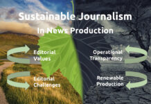 Sustainable journalism in practice