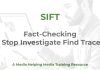 SIFT for fact-checking SIFT Fact-Checking - A MHM training resource graphic