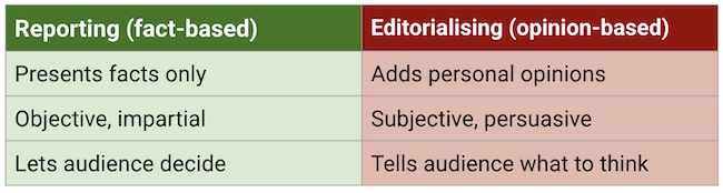 Graphic showing editorialising journalism v fact-based journalism