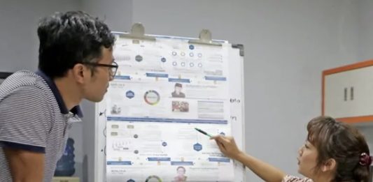 Image to illustrate the MDIF approach in Asia