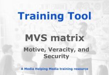 Motive, veracity, and security (MVS) matrix Graphic for a Media Helping Media Training Tool
