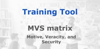 Tool: Motive, veracity, and security (MVS) matrix Graphic for a Media Helping Media Training Tool