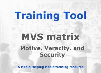 Motive, veracity, and security (MVS) matrix Graphic for a Media Helping Media Training Tool
