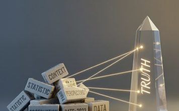 Facts, context, and perspectives