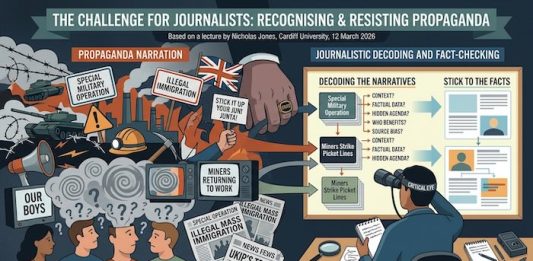 Propaganda graphic produced by Google Gemini AI